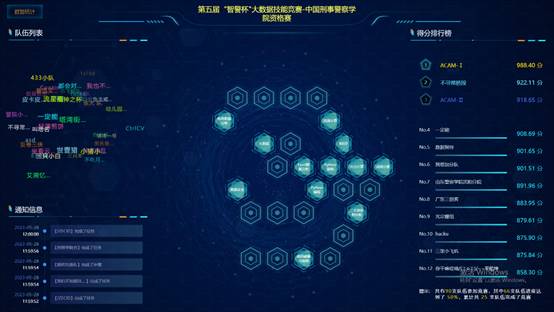 说明: C:\Users\Administrator\Desktop\1.png